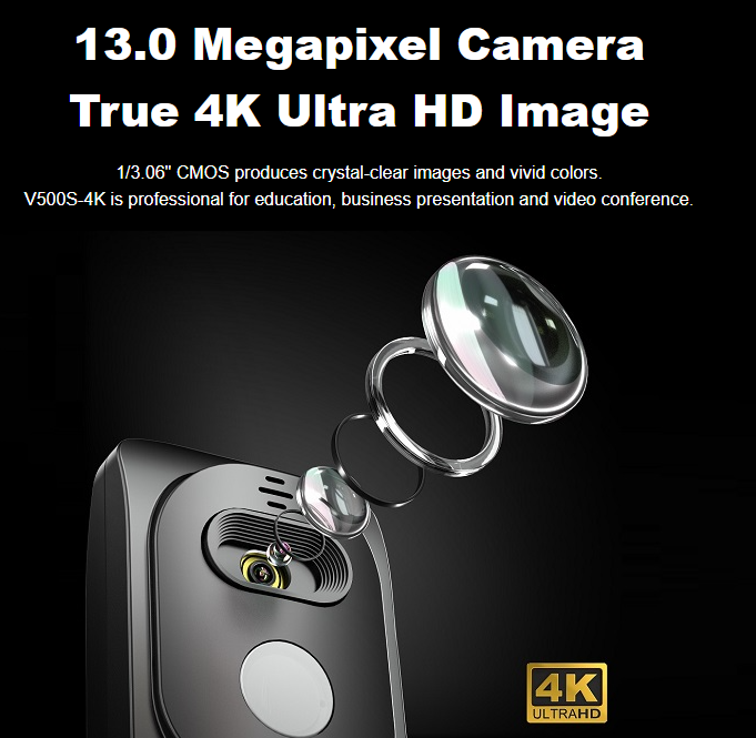 Projecteur électronique haute performance