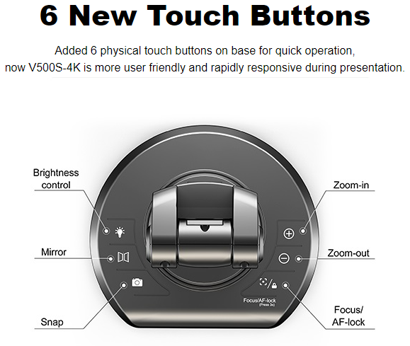 Projecteur électronique haute performance