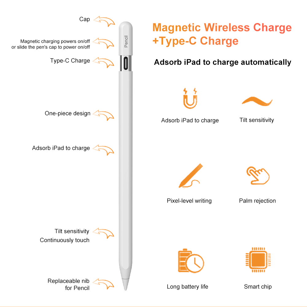 Stylet iPad magnétique précis – Recharge magnétique + USB-C
