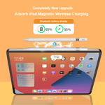 Stylet iPad magnétique précis – Recharge magnétique + USB-C