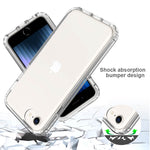 Étui iPhone SE Transparent robuste