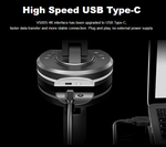 Projecteur électronique haute performance