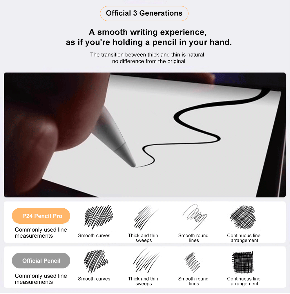 Stylet iPad magnétique précis – Recharge magnétique + USB-C