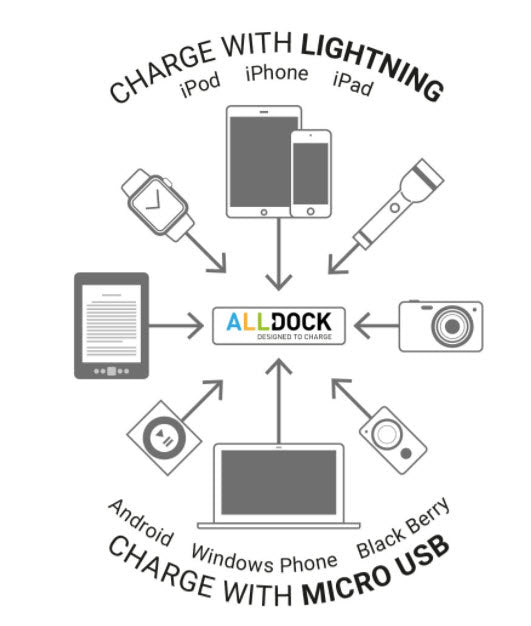 ALLDOCK - TOUT INCLUS - Medium Noyer